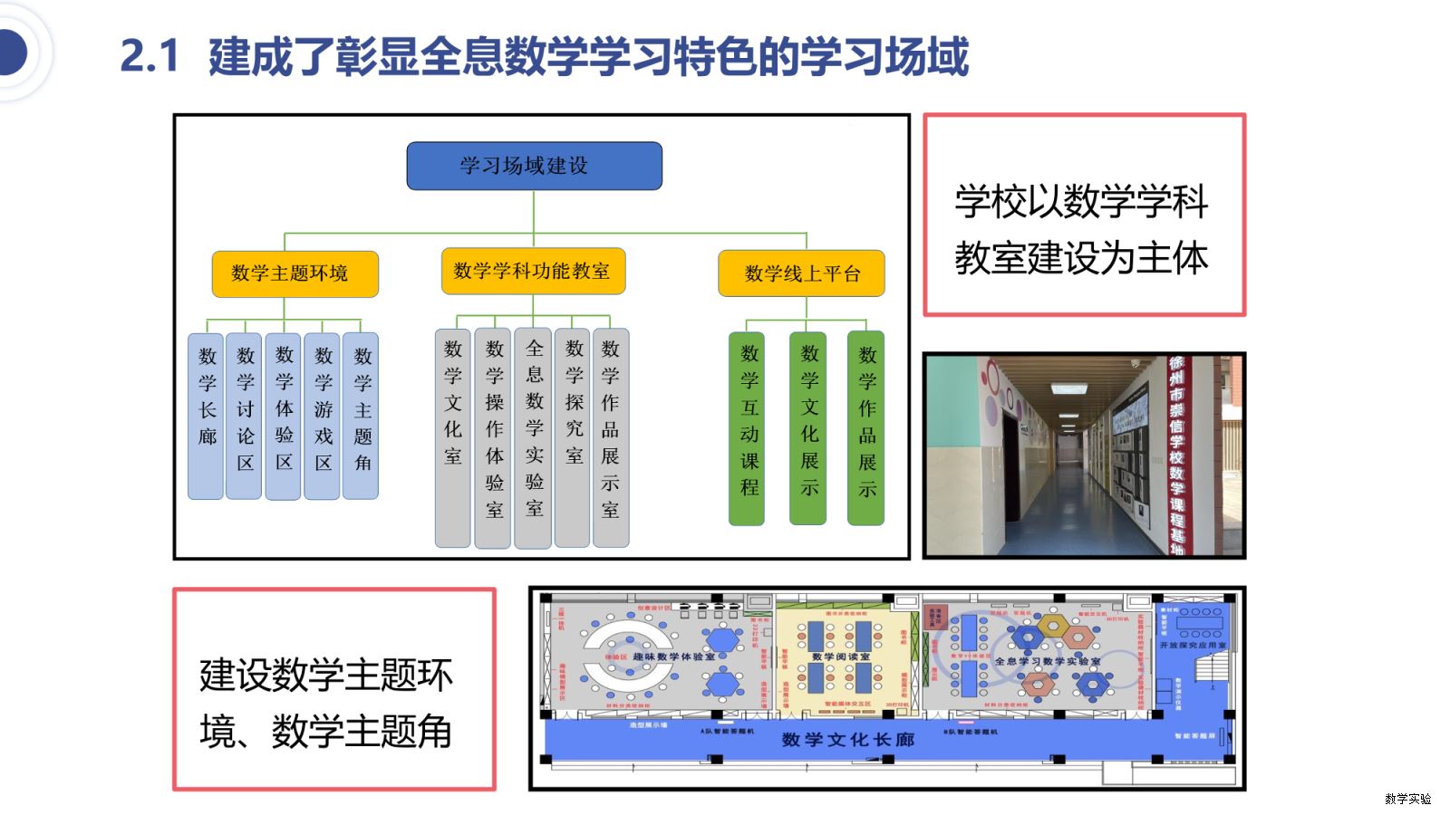 徐州市崇信学校“全息学习”初中数学实验教学课程基地建设汇报(1)-14.png