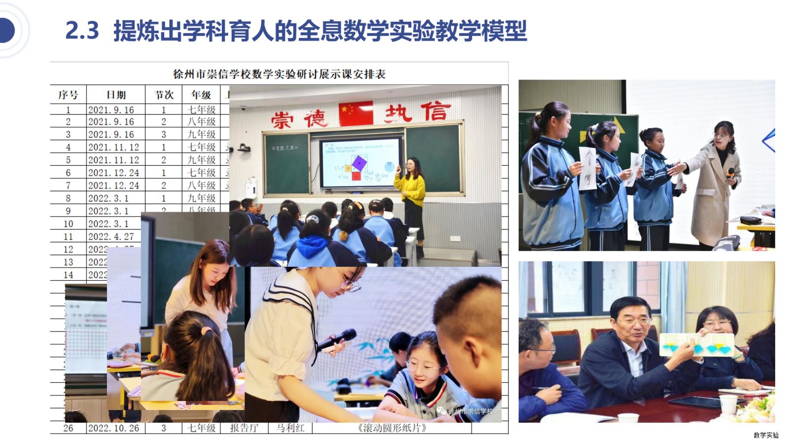 徐州市崇信学校“全息学习”初中数学实验教学课程基地建设汇报(1)-29.png