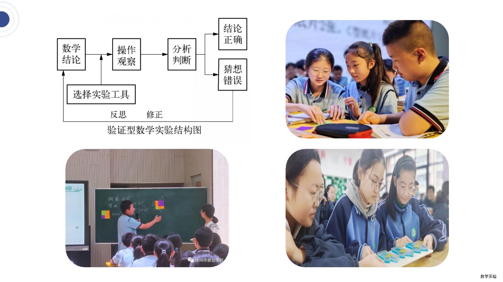 徐州市崇信学校“全息学习”初中数学实验教学课程基地建设汇报(1)-32.png