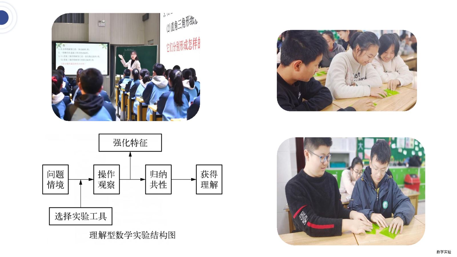 徐州市崇信学校“全息学习”初中数学实验教学课程基地建设汇报(1)-34.png